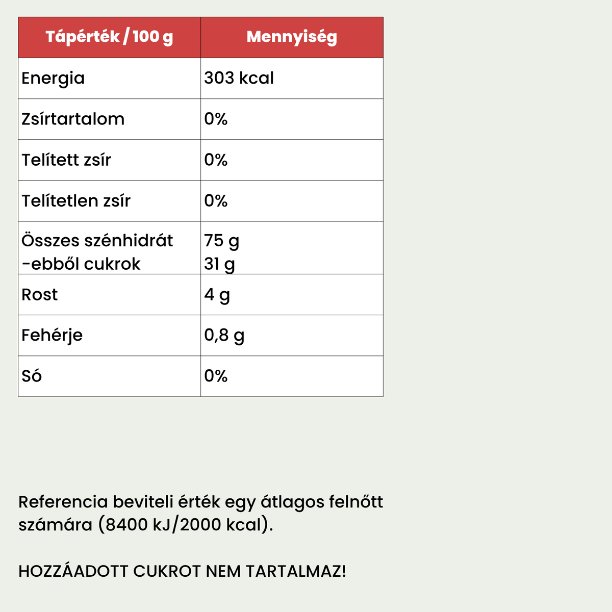 Pure Vi Gránátalma Koncentrátum