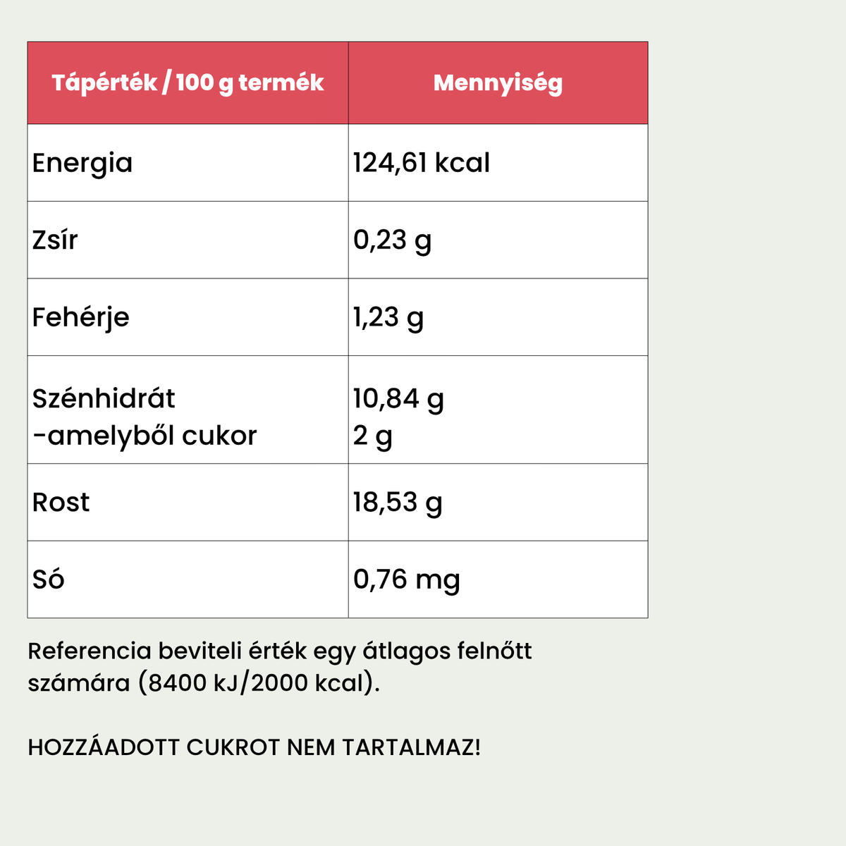 Pure Vi Csipkebogyó Kivonat