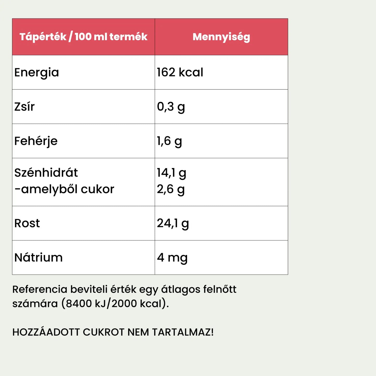 Pure Vi Csipkebogyó Kivonat