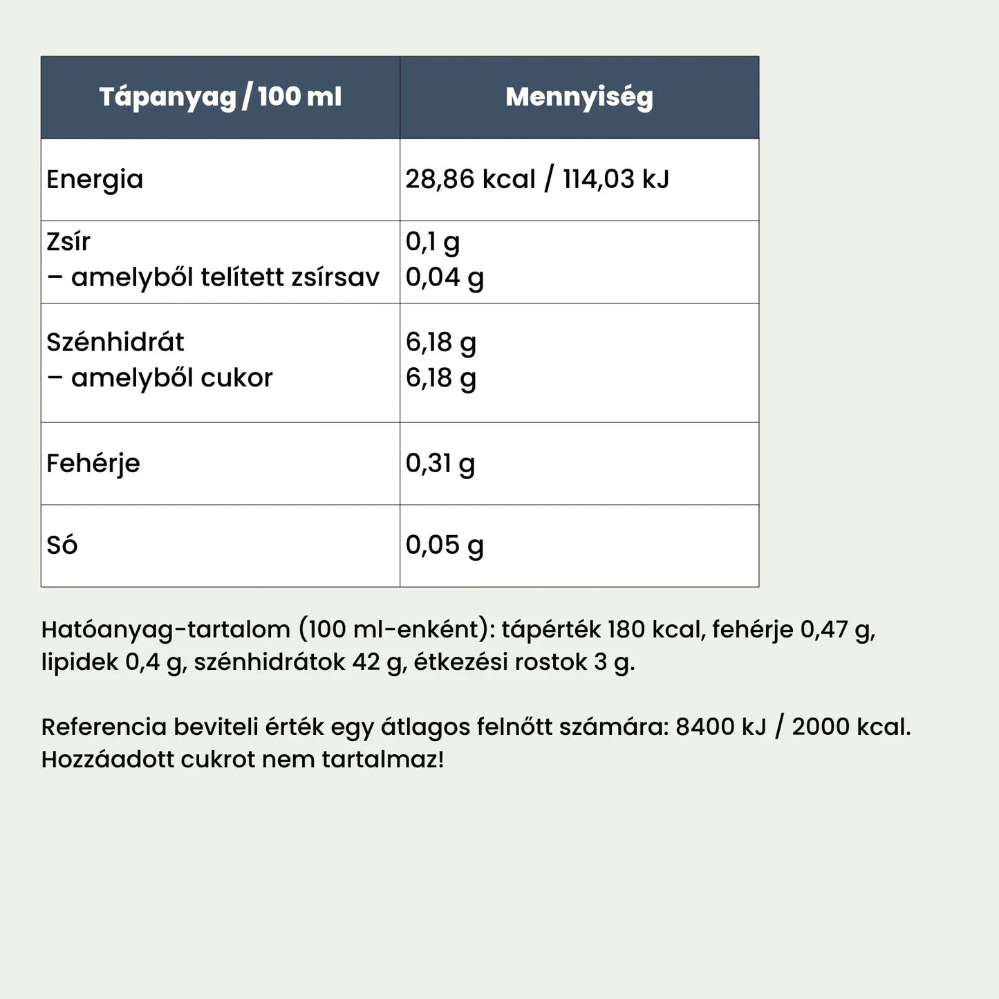 Pure Vi Feketeáfonya Kivonat