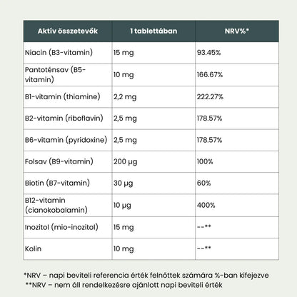Pure Vi B-complex & Folsav