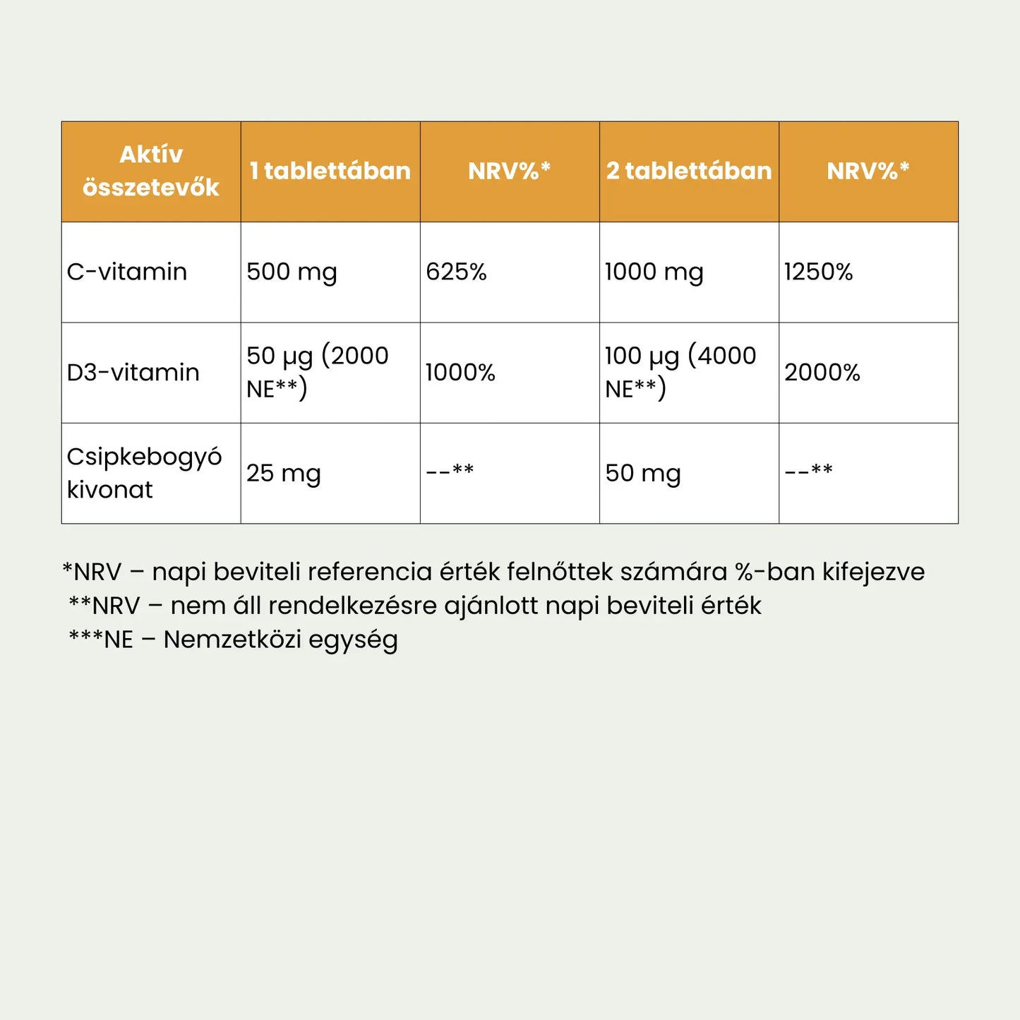 Pure Vi C-vitamin Rágótabletta