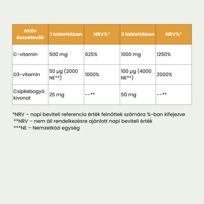 Pure Vi C-vitamin Rágótabletta