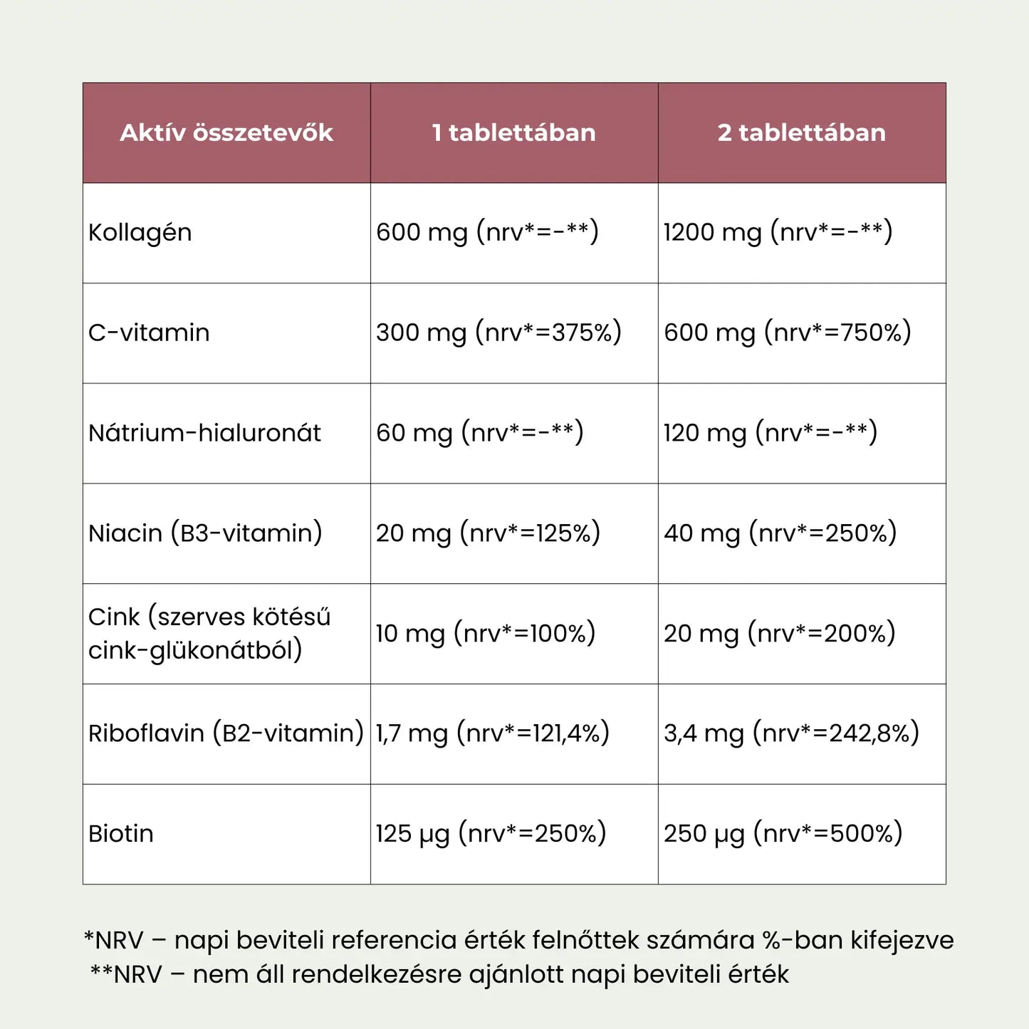 Pure Vi Collagen & Hialuron Komplex Filmtabletta