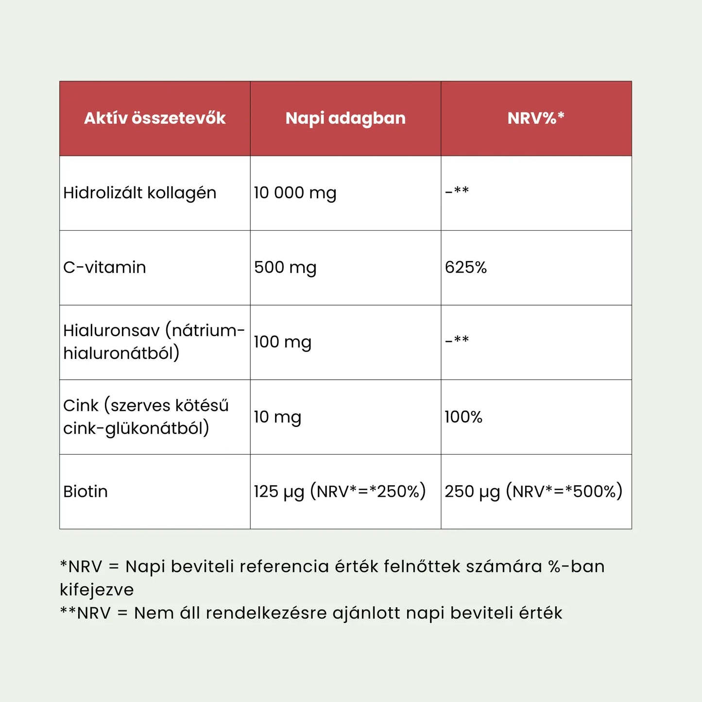 Pure Vi Collagen & Hialuron Komplex Italpor