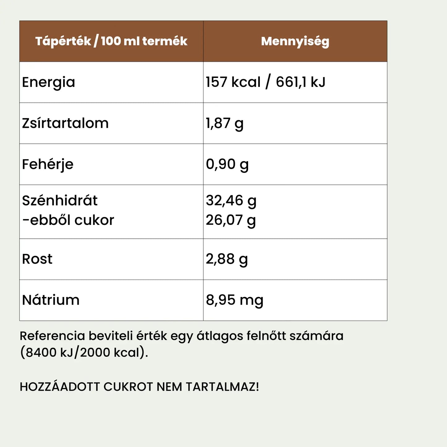Pure Vi Gránátalma, Feketeáfonya, Homoktövis Kivonat