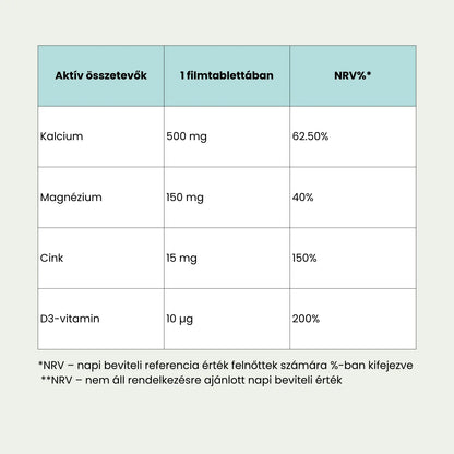 Pure Vi Kalcium, Magnézium, Cink, D3-vitamin