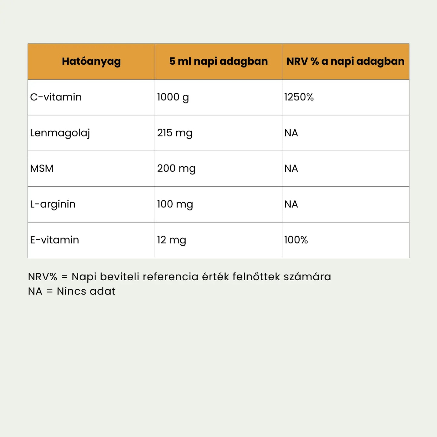 Pure Vi Liposzómás C-vitamin