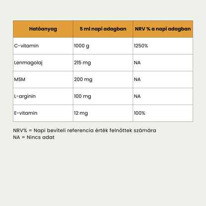 Pure Vi Liposzómás C-vitamin