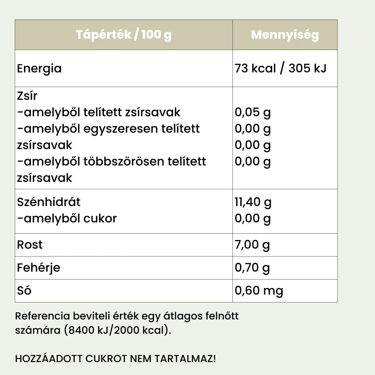 Pure Vi Feketebodza Kivonat